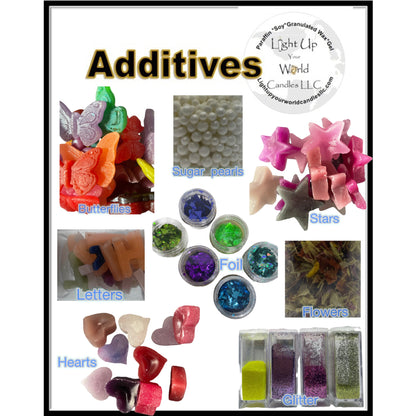 Additives